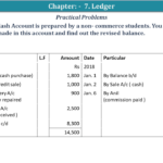 Question No 16 Chapter No 7