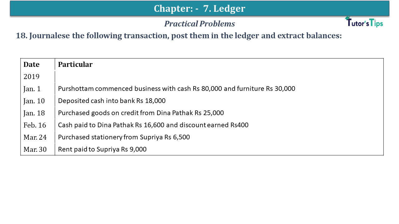 Question No 18 Chapter No 7