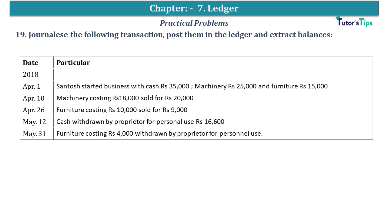 Question No 19 Chapter No 7