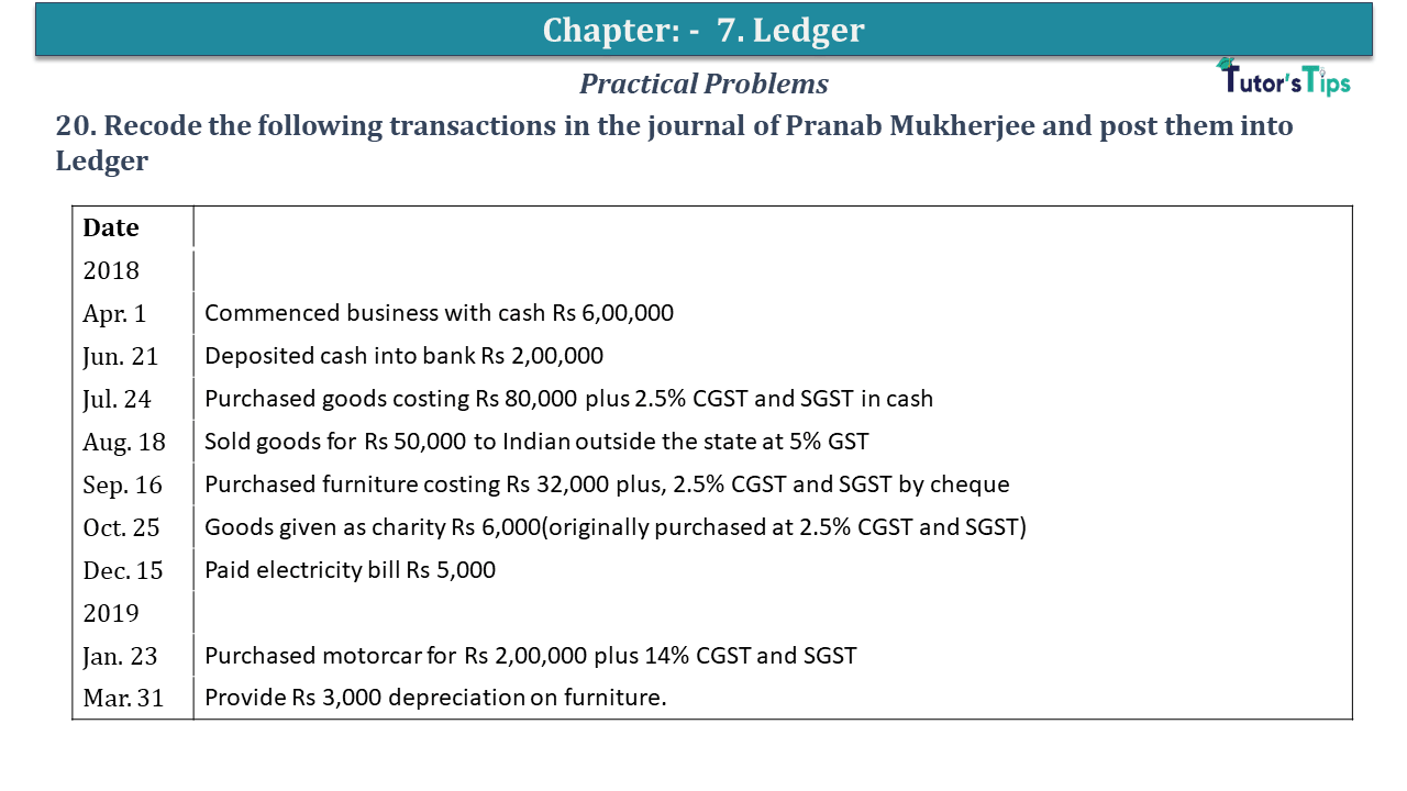 Question No 20 Chapter No 7