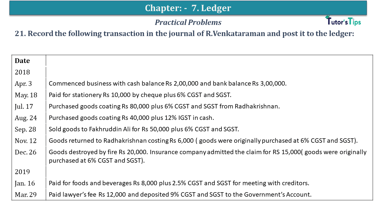 Question No 21 Chapter No 7