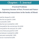 Question No 24 Chapter No 5