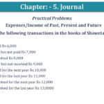 Question No 25 Chapter No 5