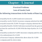 Question No 27 Chapter No 5