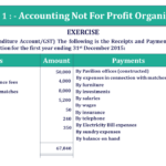 Question 35 Chapter 1 of +2- Part-