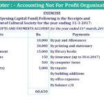 Question 39 Chapter 1 of +2- Part-