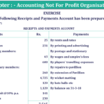 Question 44 Chapter 1 of +2- Part-