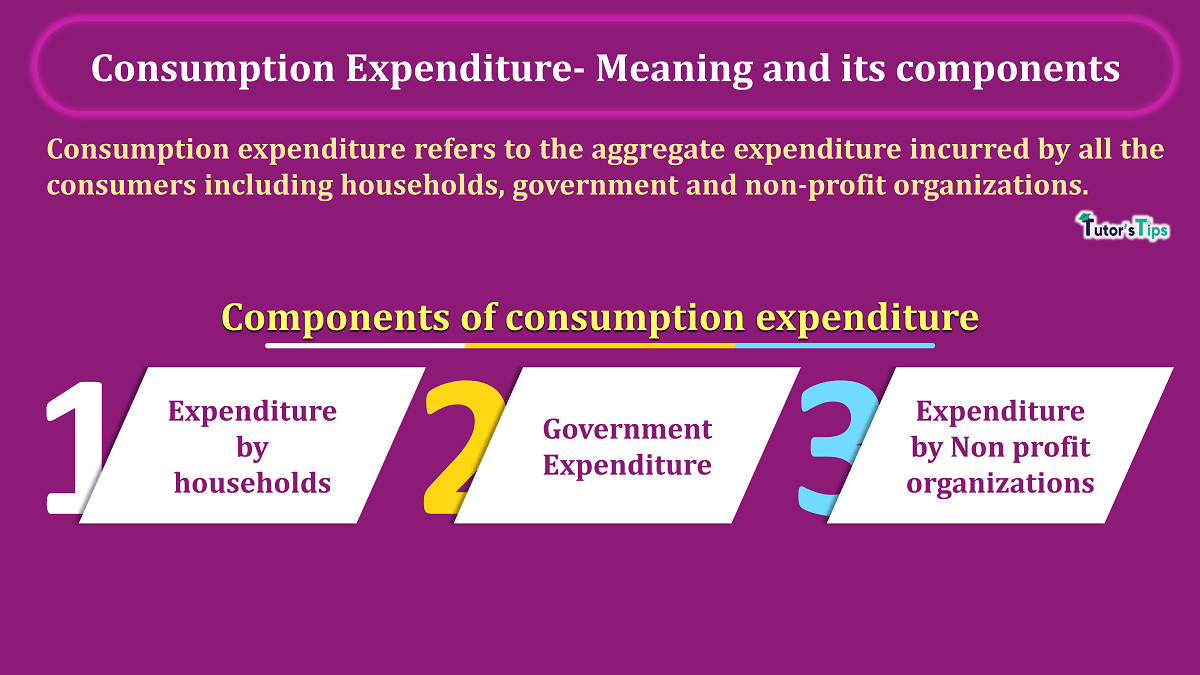 Consumption Expenditure- Meaning and its components