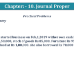 Question No 01 Chapter No 10