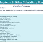 Question No 12 Chapter No 9