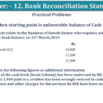 Question No 13 Chapter No 12