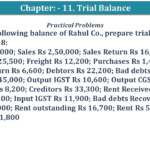 Question No 16 Chapter No 11