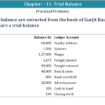 Question No 20 Chapter No 11