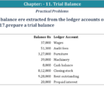 Question No 21 Chapter No 11