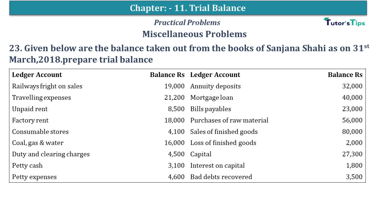 Question No 23 Chapter No 11