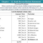 Question No 25 Chapter No 12