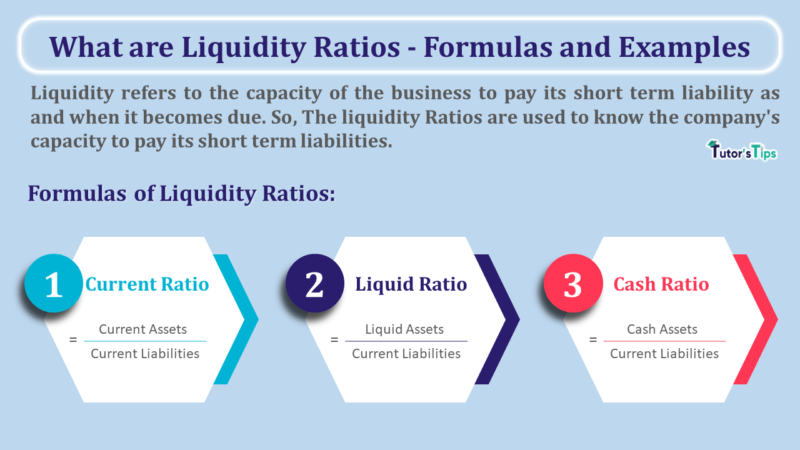 what-are-liquidity-ratios-formulas-and-examples-tutor-s-tips