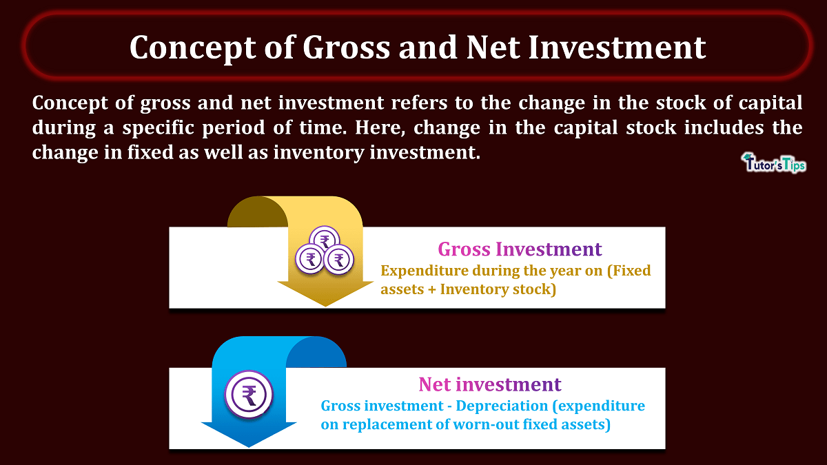 Concept of Gross and Net Investment