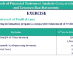 Question 16 Chapter 2 of +2-B