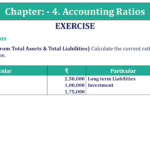 Question 02 Chapter 2 of +2-B