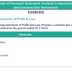 Question 22 Chapter 2 of +2-B