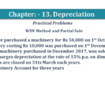 Question No 31 Chapter No 13