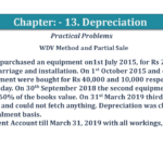 Question No 34 Chapter No 13