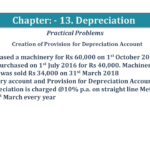 Question No 39 Chapter No 13