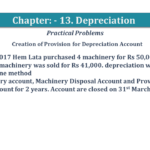 Question No 41 Chapter No 13