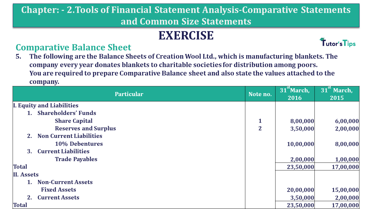 Question 05 Chapter 2 of +2-B