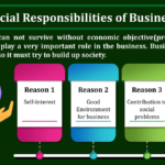 Social Responsibilities of Business