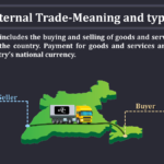 Internal Trade-Meaning and types