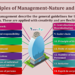 Principles of Management-Nature and types