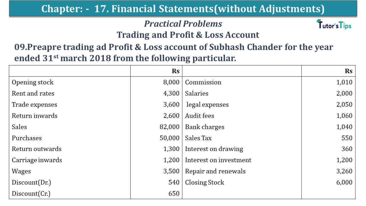 Question about trading