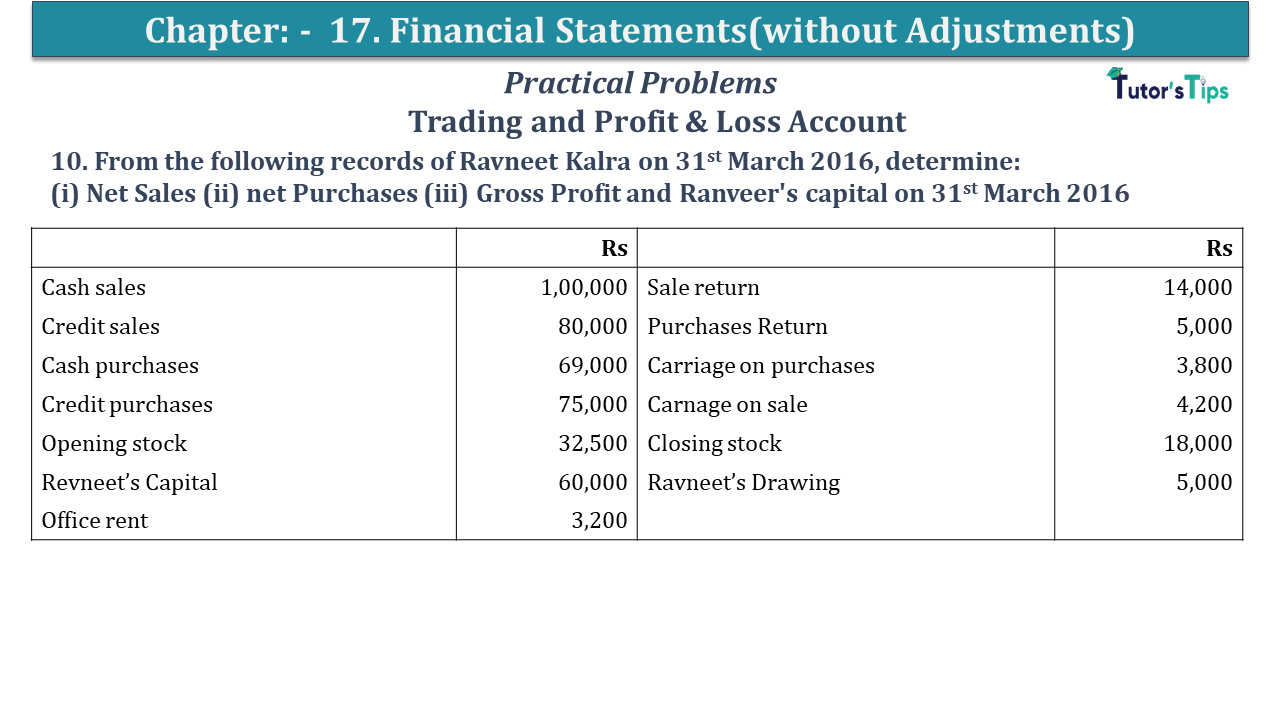 Question No 10 Chapter No 17