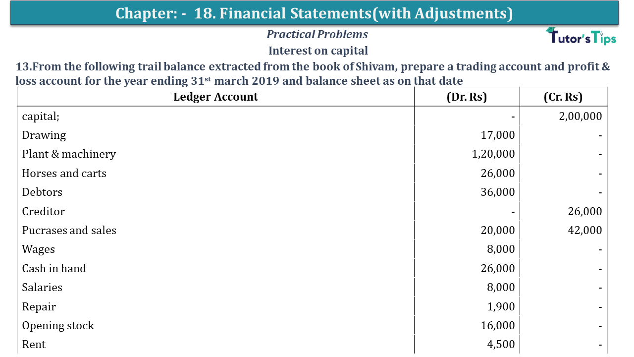 Chapter No. 13 - Depreciation - USHA Publication Class +1 - Solution –  Tutor's Tips