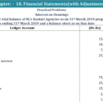 Question No 15 Chapter No 18