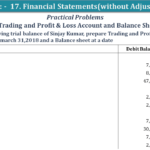 Question No 17 Chapter No 17