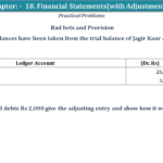 Question No 20 Chapter No 18