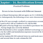 Question No 21 Chapter No 16