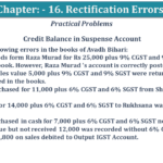 Question No 30 Chapter No 16