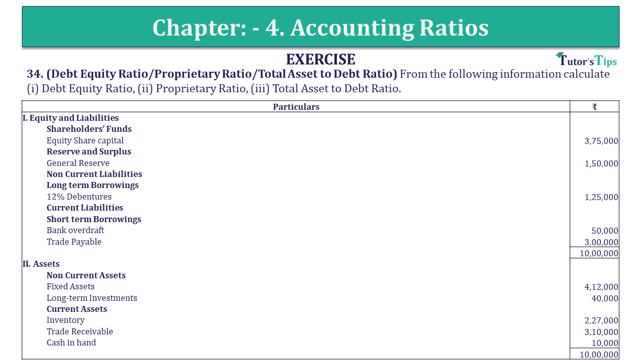 Question 34 Chapter 4 of +2-B