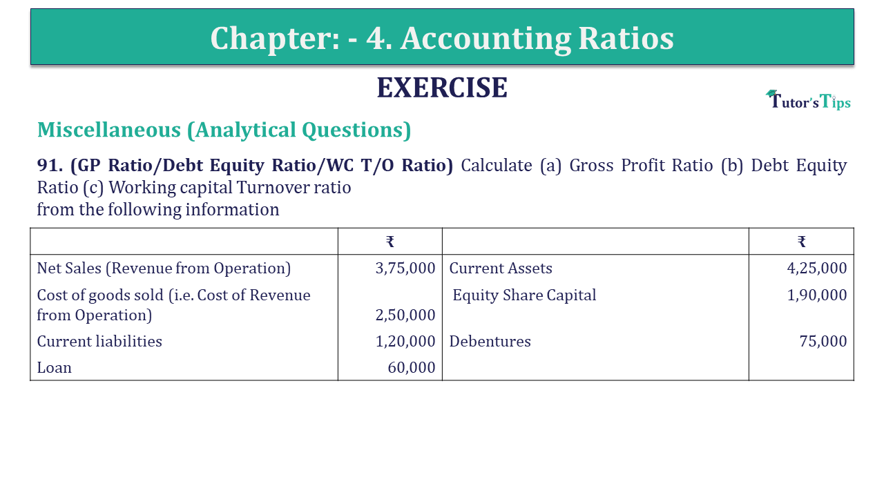 Question 91 Chapter 4 of +2-B