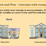 Stock and Flow - Concepts with examples