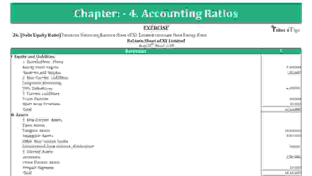 Q-26- CH-4 Book 2 - Usha Pub. +2 Book 2020 - Solution Question 26 Chapter 4 of +2-B