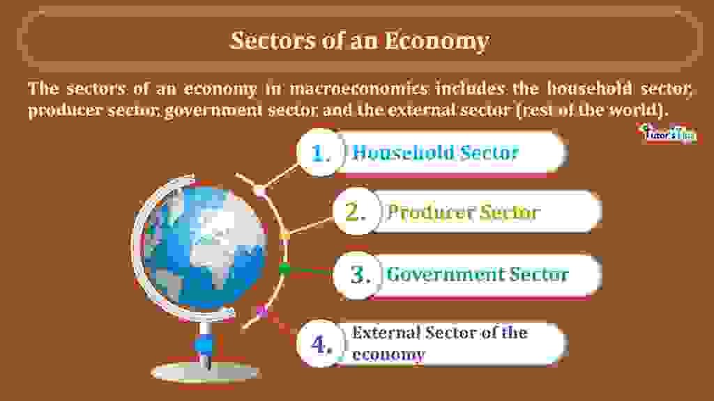 4 Sectors Of An Economy - Explained With Examples - Tutor's Tips