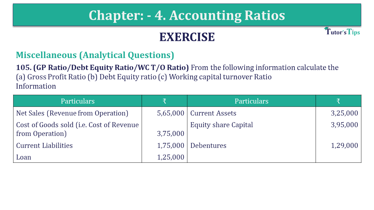 Question 105 Chapter 4 of +2-B