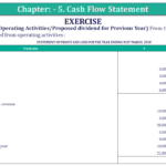 Question 21 Chapter 5 of +2-B