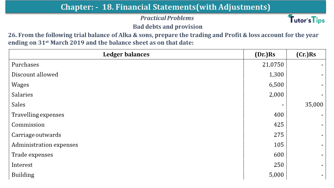 Question No 26 Chapter No 18