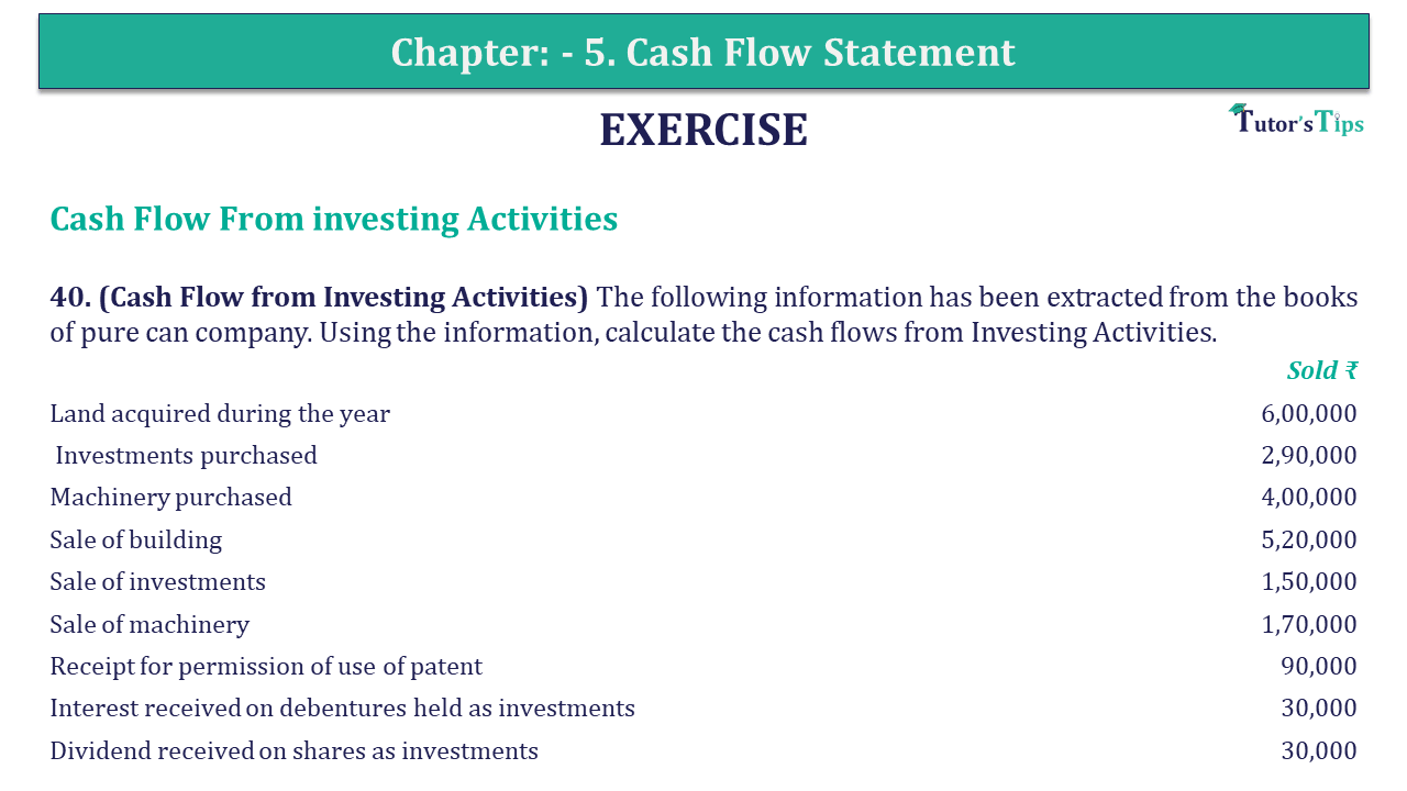 Question 40 Chapter 5 of +2-B